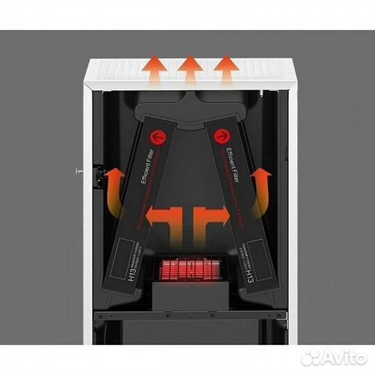 Приточный воздухоочиститель Xiaomi DM-F1300-1S