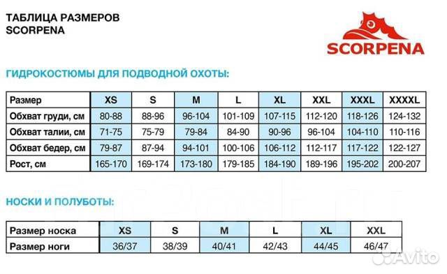 Гидрокостюм для подводной охоты 5мм