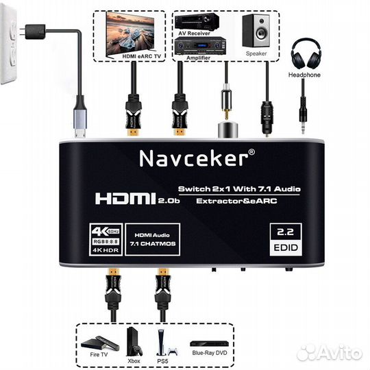 Hdmi ARC аудио экстрактор для TV, новый