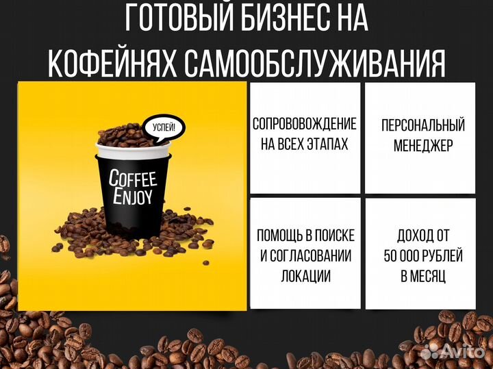 Готовый бизнес кофейня самообслуживания