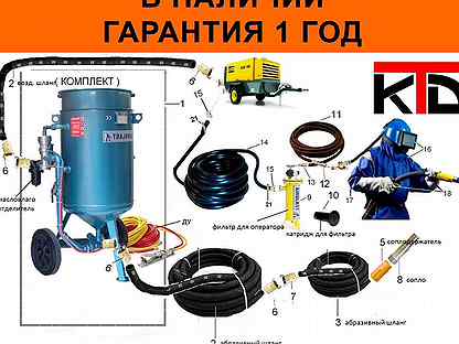 Пескоструйное оборудование