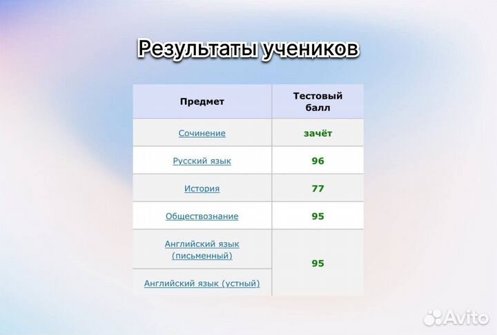 Репетитор по английскому языку