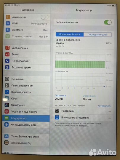 iPad mini 3 16gb Sim
