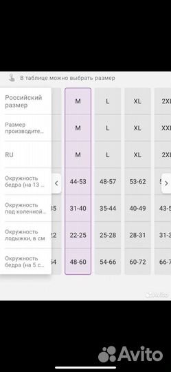 Компрессионные чулки 2 класс