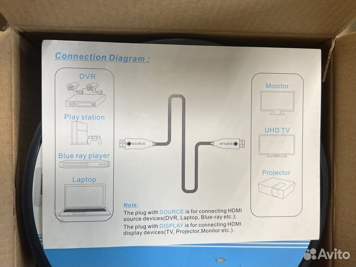 Hdmi кабель, провод v.2.0 40м 4K оптический