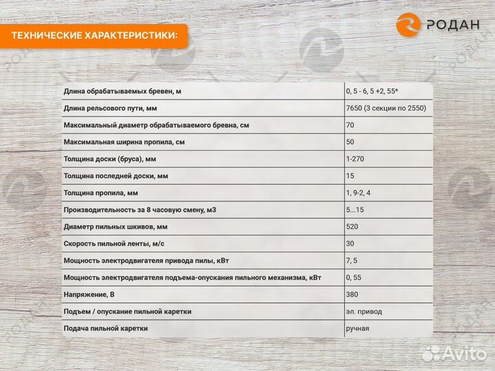 Ленточная пилорама «Кедр-71» 7,5 кВт