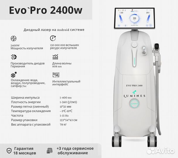 Аппарат для эпиляции Люминес. Evo’Pro 2400 Вт