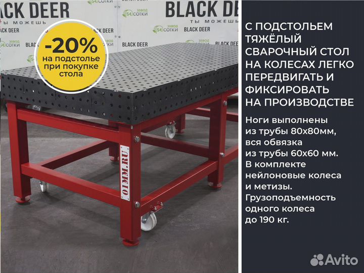 Стол сварщика от производителя Black Deer