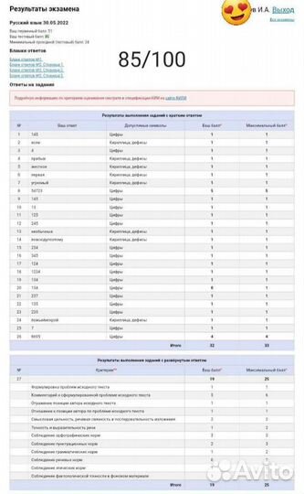 Репетитор по русскому языку и литературе