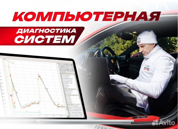 Автопроверка перед покупкой