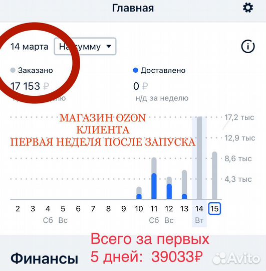 Обучение Озон WB Наставник. Магазин под ключ