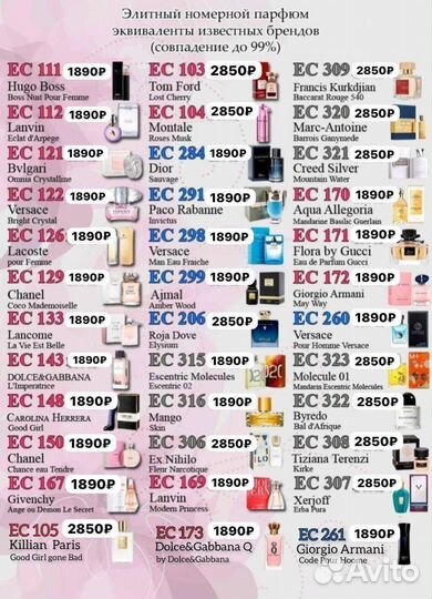 Парфюмерия empireo