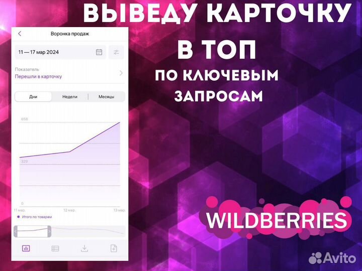 Менеджер маркетплейсов wildberries и озон