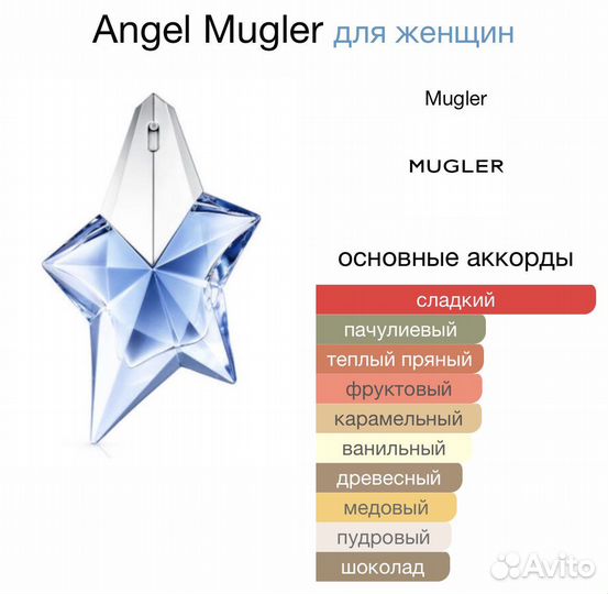 Распив 10 мл Thierry Mugler Angel edt