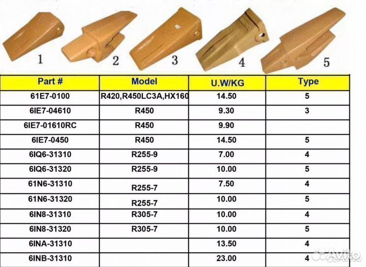 Адаптер коронки ковша 61N6-31320