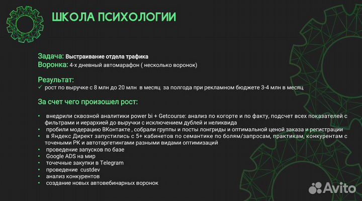 Интернет- маркетолог