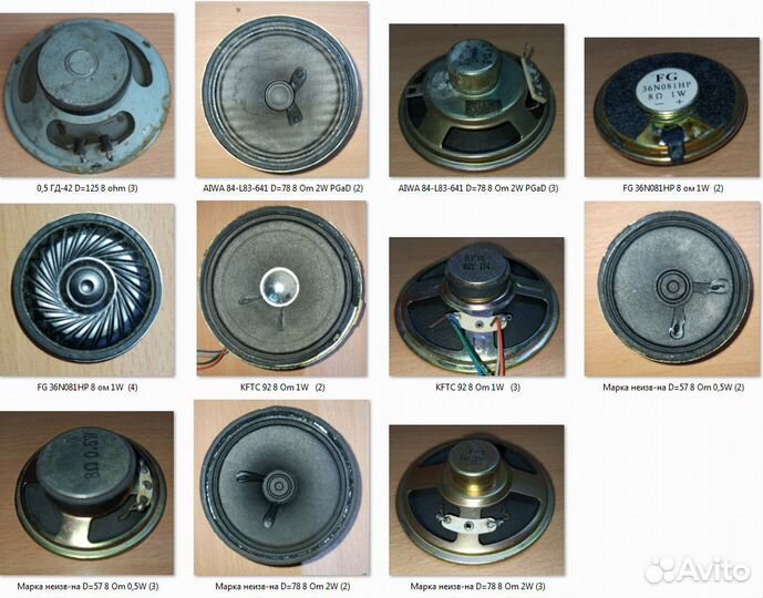 Широкополосные и сч динамики