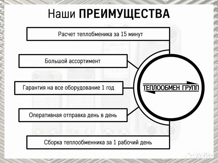 Теплообменник пластинчатый разборный