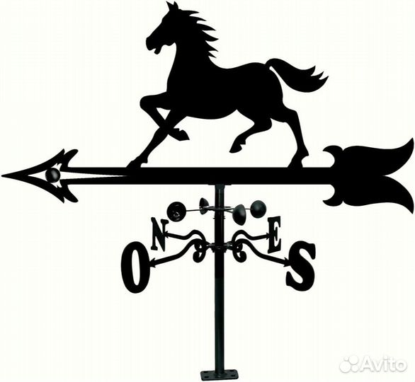 Указатель направления ветра на крышу