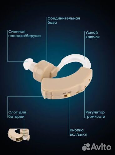 Слуховой аппарат Усилитель звука