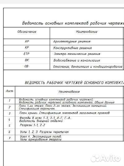 Проект дома из газобетона 7на9
