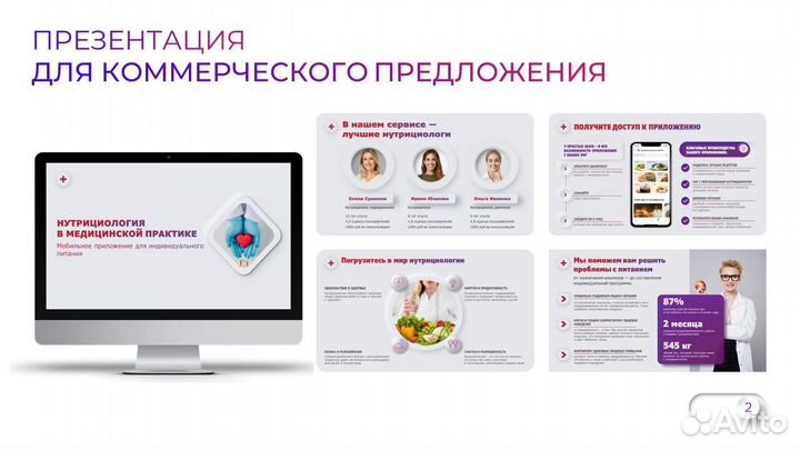 Презентации в PowerPoint на заказ