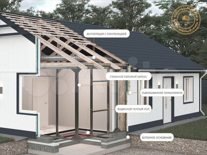 Дом 90 м² на участке 6 сот.