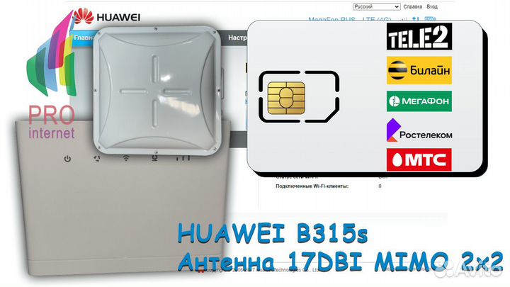 Роутер huawei B315s-22+17DBI mimo 2х2