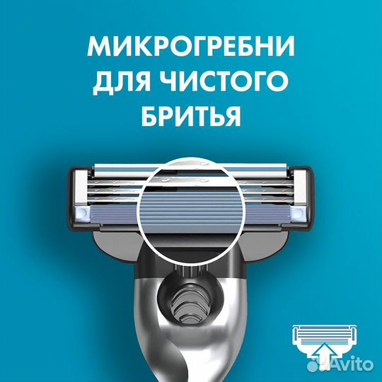 Gillette Mach3 кассеты в упаковке или поштучно