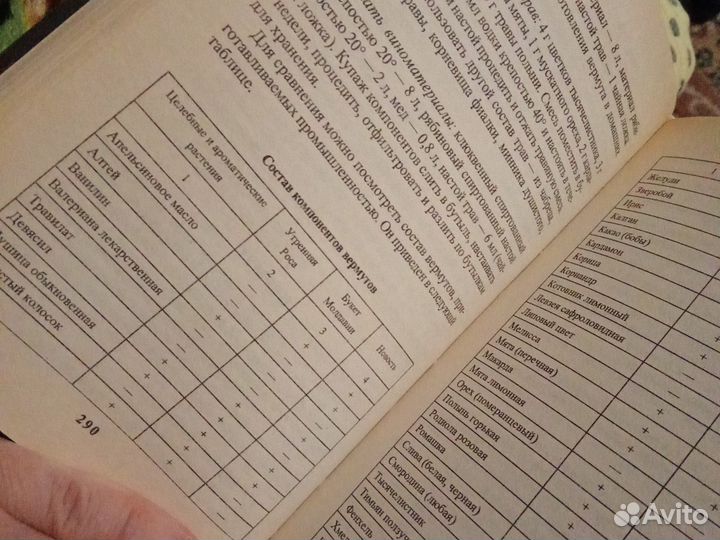 Книга по домашнему аиноделию