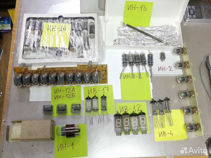 Индикаторные лампы