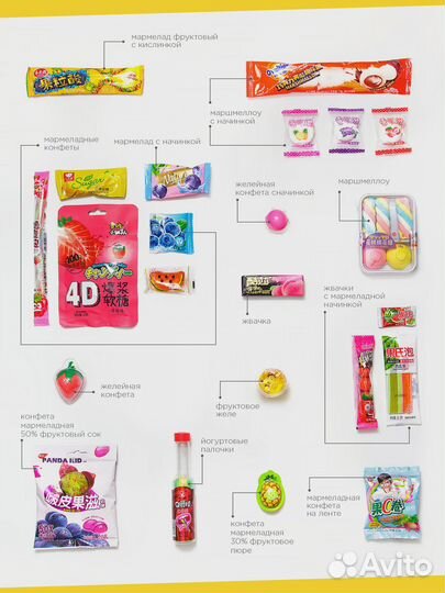 Набор азиатских сладостей