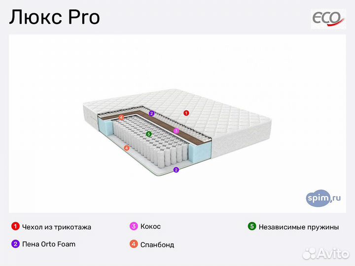 Пружинный матрас Eco люкс Pro