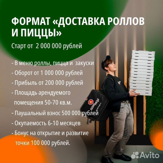 Франшиза доставки роллов и пиццы