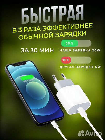Зарядное устройство для iPhone 20w