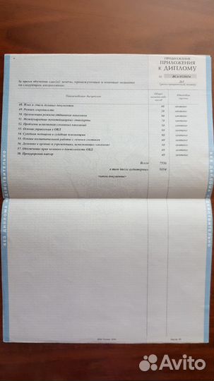 История, обществознание и английский язык