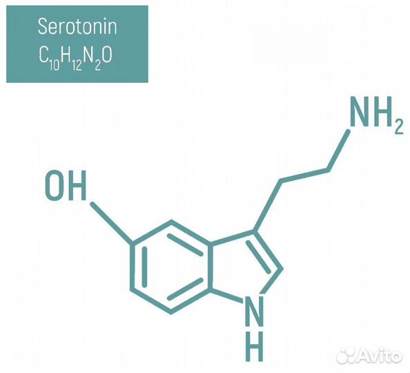 Репетитор по химии