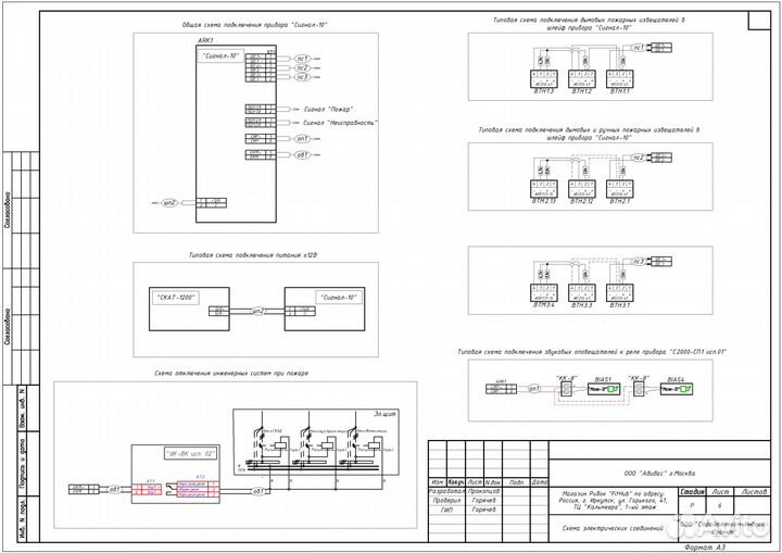 Проектирование и монтаж инженерных систем