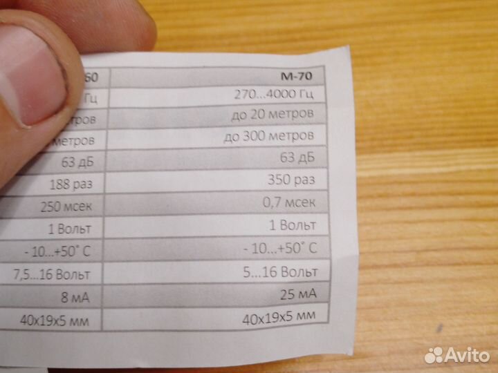 Микрофон Stelberry M-70