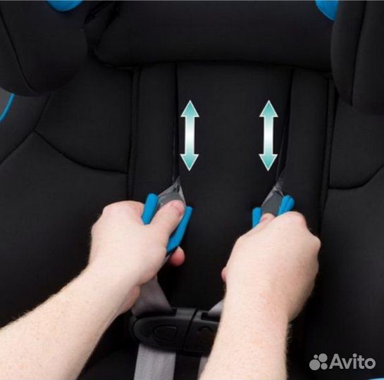 Автокресло