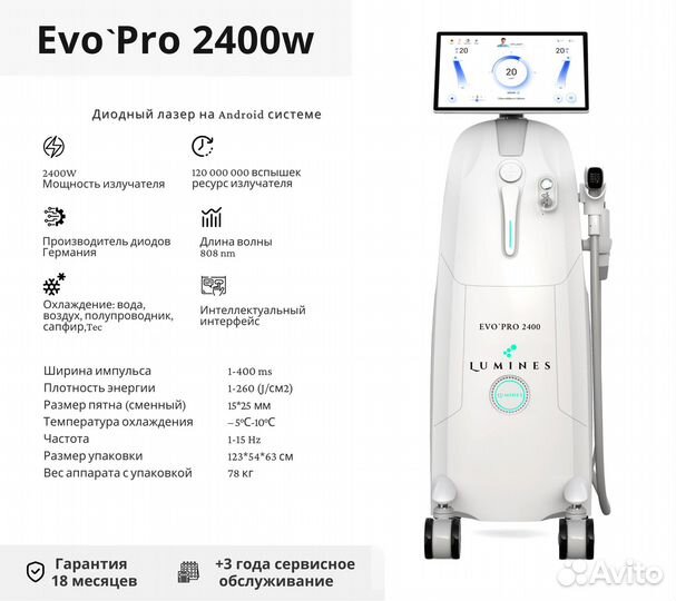 Диодный лазер Лю’минес Evo Pro 2400вт