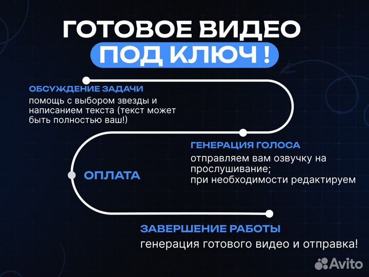 Видеопоздравление от любых звёзд