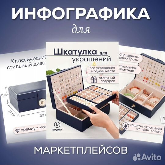 Графический дизайн