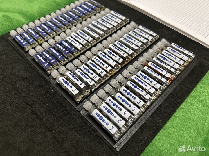 Парфюмерия