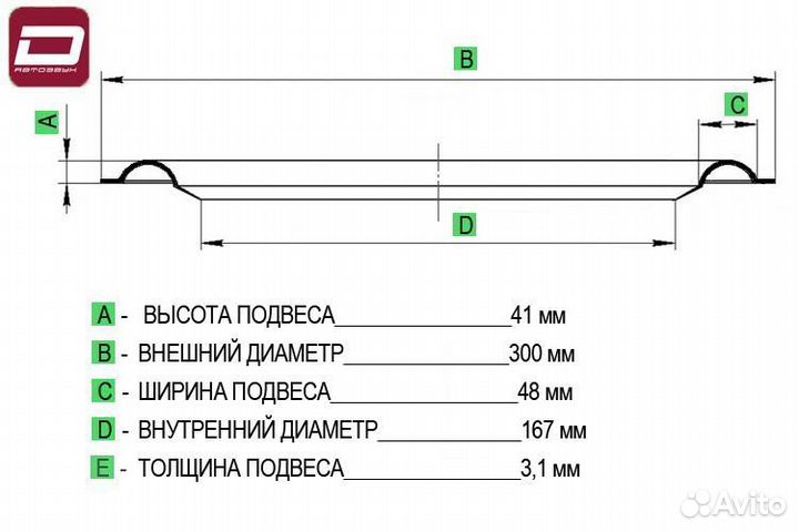 Dynamic State SPF-SW12BM Surround подвес mega Ro