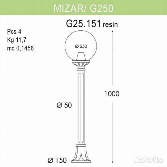 Столб металлический и пластиковый уличный