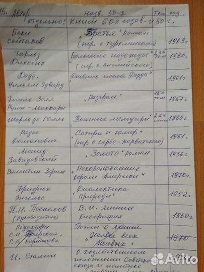 Классика. Собрания сочинений, многотомники