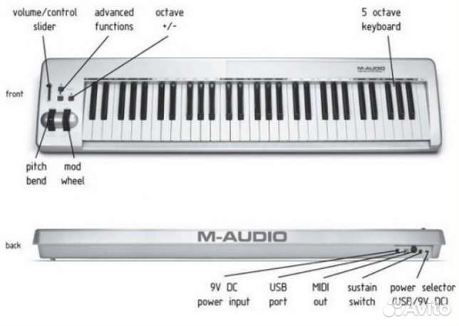 Midi-клавиатура M-Audio Keystation 61es