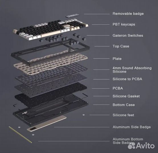 Механическая клавиатура keynovo if98