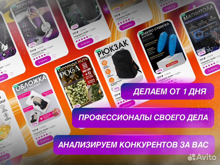 Инфографика для маркетплейсов / Wildberries / Ozon